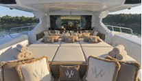 Motor yacht Veni Vidi Vici -  Aft Deck 2